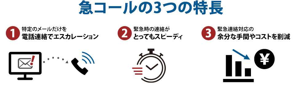 急コールの3つのメリット