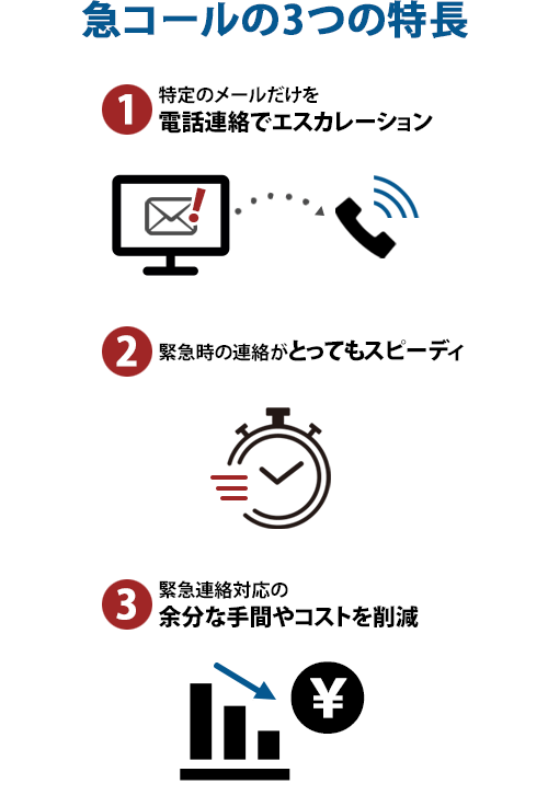 急コールの3つのメリット