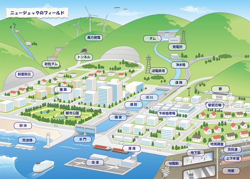 株式会社ニュージェック　地圏グループ（東京）