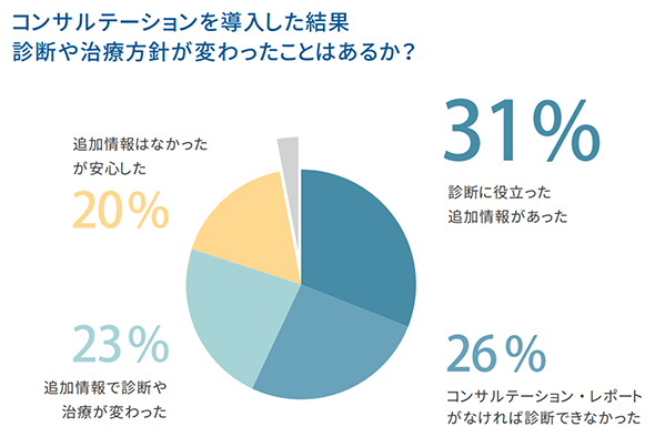 株式会社STERS 様