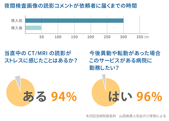 株式会社STERS 様