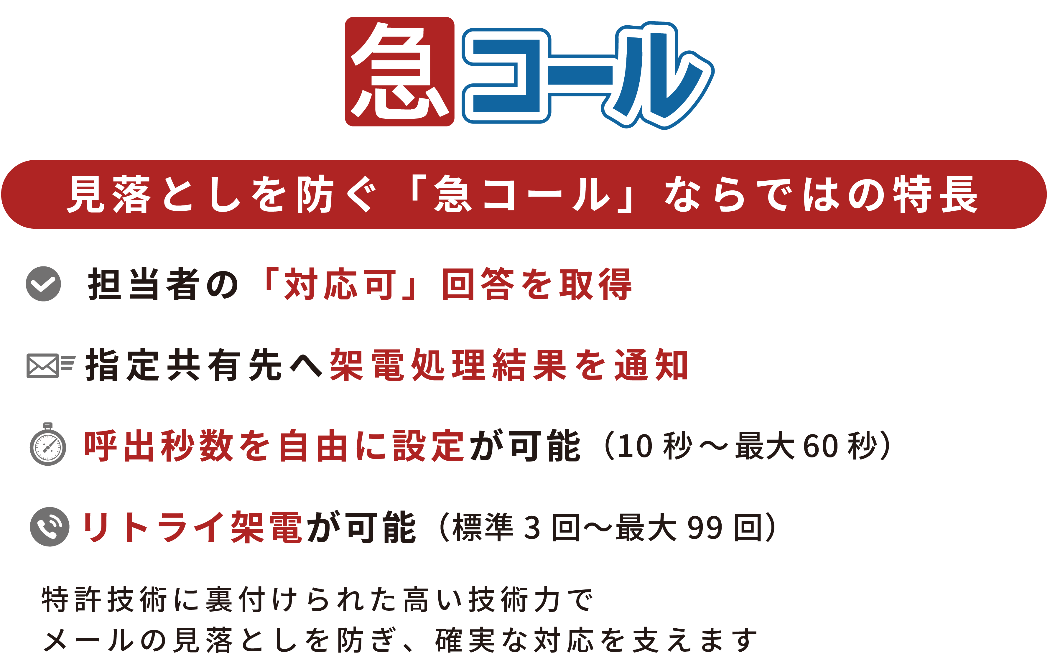 安心のサポートと安定稼働重要なメールを確かな精度で届けるから24時間365日の監視業務を安定して維持できる!