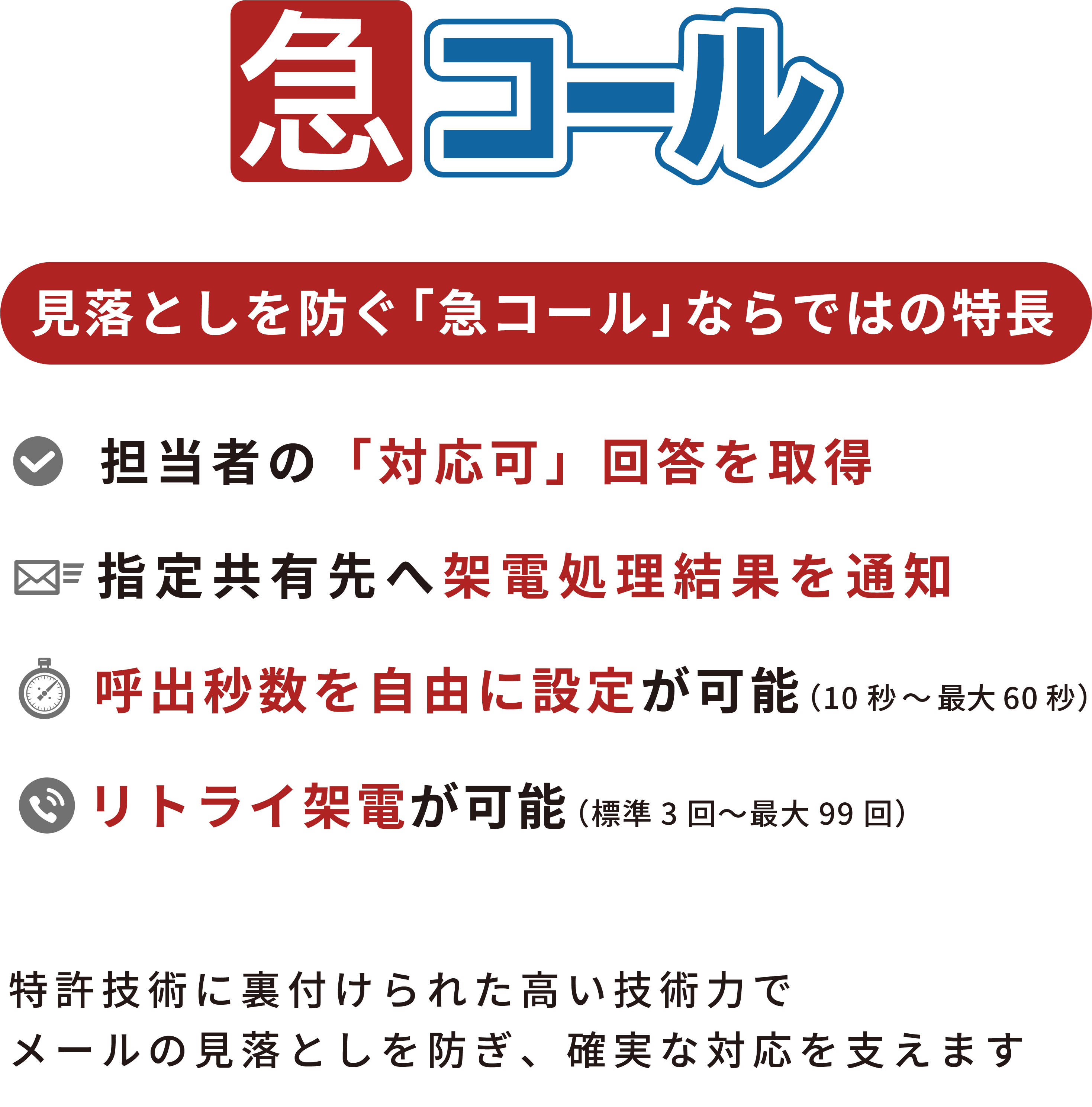 安心のサポートと安定稼働重要なメールを確かな精度で届けるから24時間365日の監視業務を安定して維持できる!