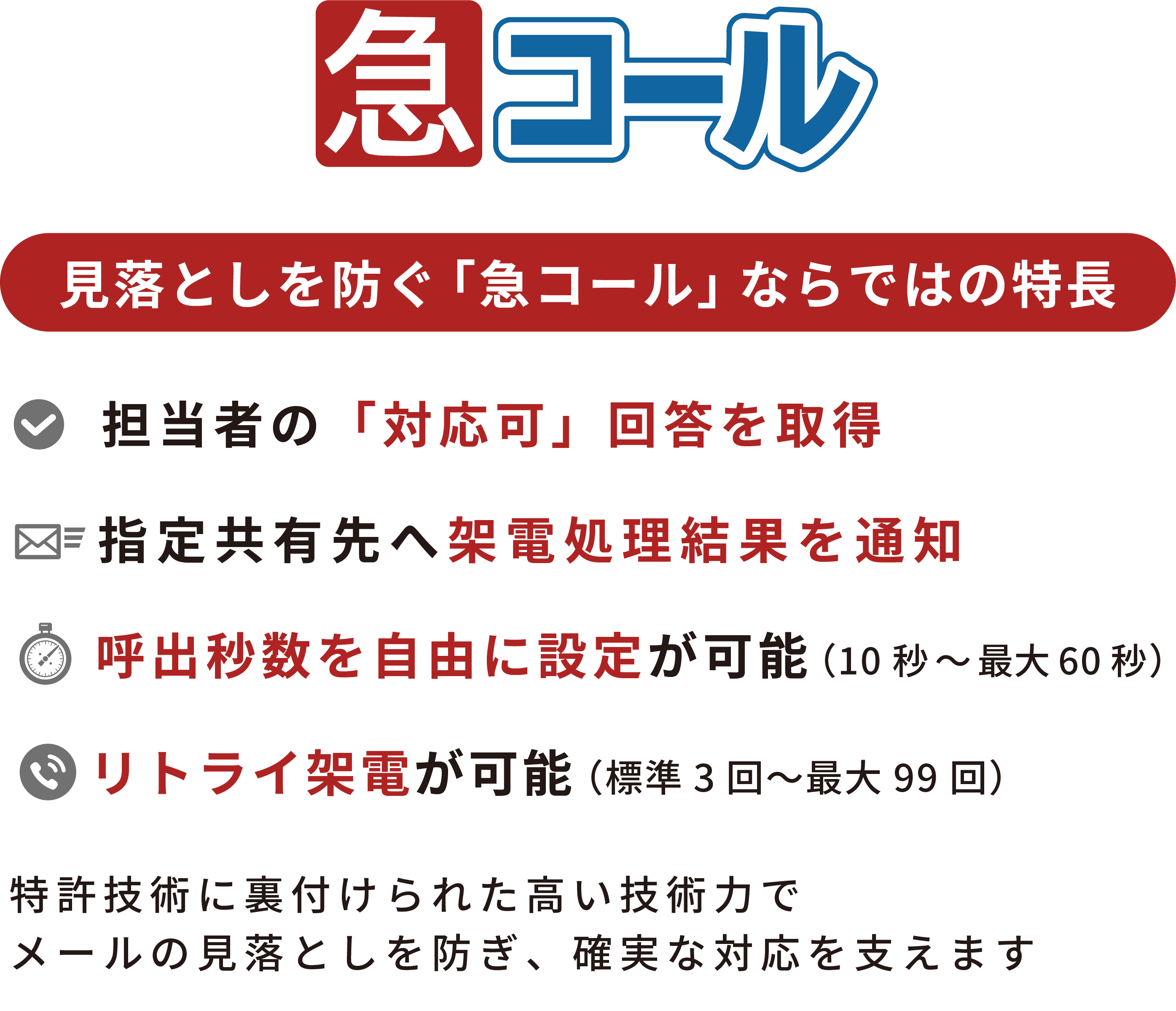 安心のサポートと安定稼働重要なメールを確かな精度で届けるから24時間365日の監視業務を安定して維持できる!